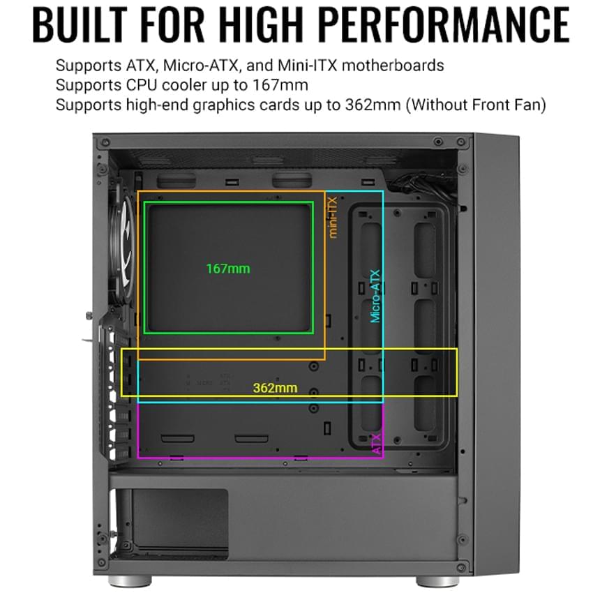 Gabinete Aerocool Skribble 3 Fan Atx Mid Tower